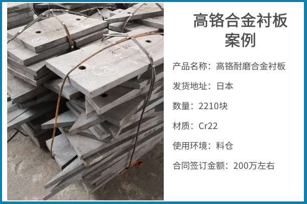 高鉻耐磨抖阴成人版官方下载客戶案例.png